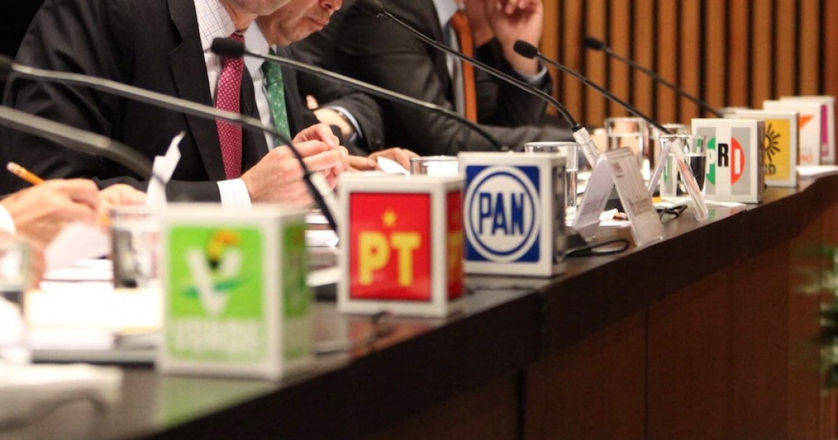 presupuesto