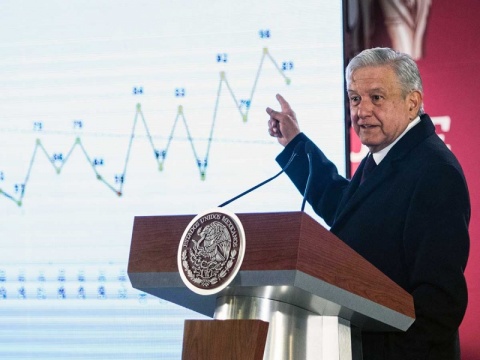 Expresidentes toleraron robo de gasolina, afirma López Obrador