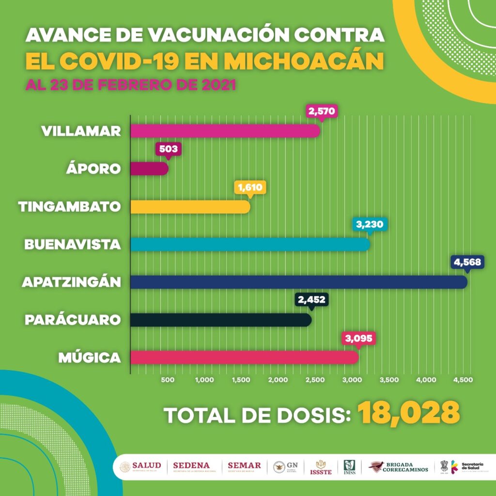 vacuna adultos mayores
