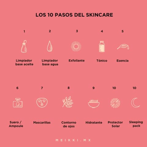 Más Que Una Corona… Nuevo Año ¡Nuevas Rutinas Skincare! 2 ccf10c61 46c6 409a 8b2c 523b53455e01