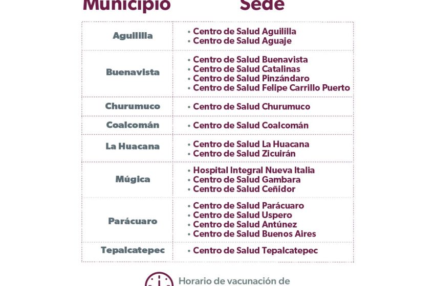  Vacunará SSM contra el COVID-19 en 62 municipios de Michoacán